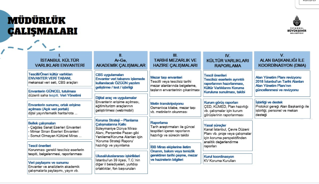 KMKM_Çalışmaları (1)